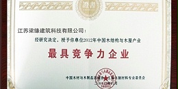 最具競争力企業