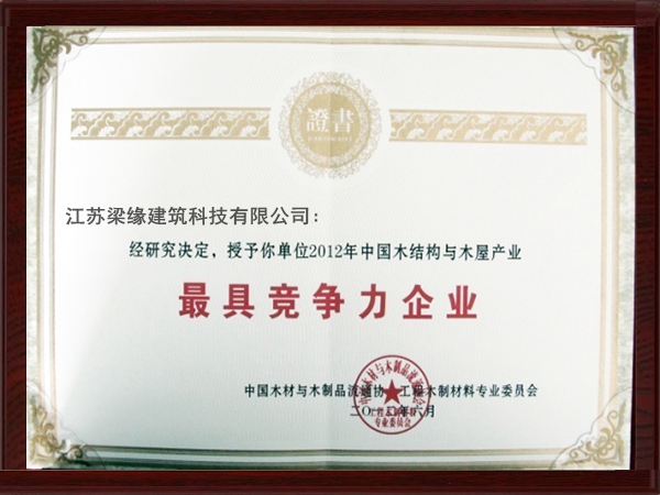 最具競争力企業